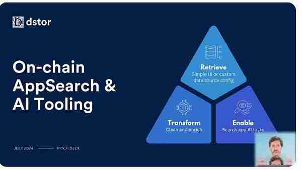 盘点Arweave新链AO上值得关注的10个新项目